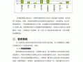 销售市场调研报告的作用