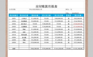 电子表格模板免费下载 电子表格各种模板