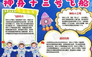 科技电子手抄报图片大全-电子科技手抄报模板