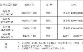 小学假期值班表模板,小学假期值班表模板下载 