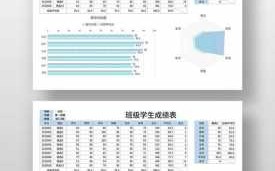 学生课程班级成绩er图 班级课程成绩表模板