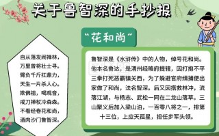  鲁智深手抄报电子模板「鲁智深小报模板」