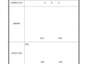  财务部辞职申请表模板「财务辞职报告书模板」