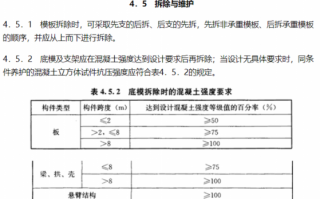 板梁模板拆除规范要求-板梁模板拆除