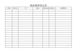 物业维修表格大全模板 物业维修工程表格模板