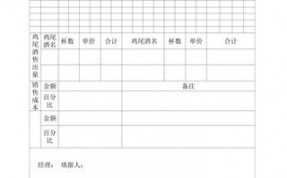 酒吧销售日报表模板_酒吧销售日报表模板图片