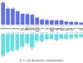  计算机研究与发展word模板「计算机研究与发展是sci吗」