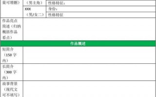 买断大纲模板（买断比普通约稿贵多少）