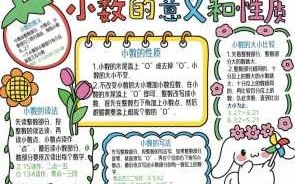 数学小数抄报图片大全 数学小报模板小数