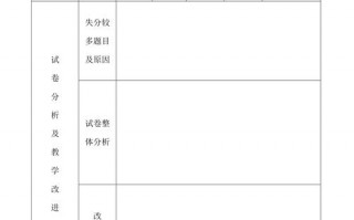  试卷分析模板免费下载「试卷分析万能模板」