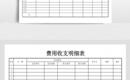 小型工厂收支表模板