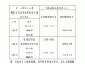 消防员聘用合同-义务消防员合同模板