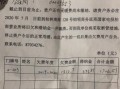 房东付款单模板（房东收款证明怎么写）