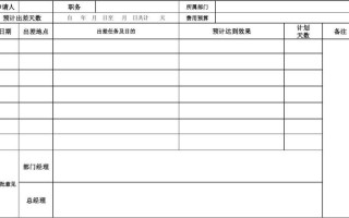 出差计划表格图片-出差计划书模板