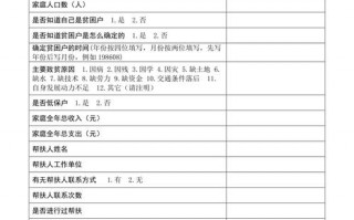 调查表表格 调查表一览表模板