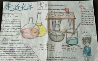 化学手抄报模板九年级_化学手抄报初三创意简单