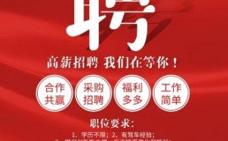 招聘采购员招聘广告-采购招聘广告模板下载