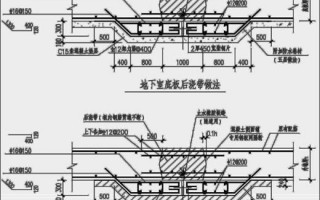 剪力墙后浇带做法