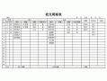 合作社收支明细表模板_合作社支出怎么做账