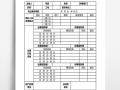 出差行程表及预算模板_出差行程表及预算模板怎么写