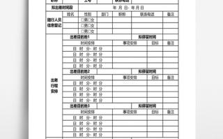 出差行程表及预算模板_出差行程表及预算模板怎么写