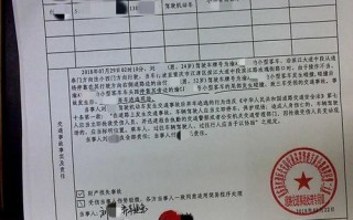 认责书下来不用签字吗 认责书模板