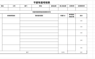 后备干部工作业绩模板