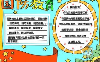 军事题材手抄报小学生的-军事小报模板免费下载