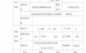 国家助学金基本情况介绍 国家助学金记录模板