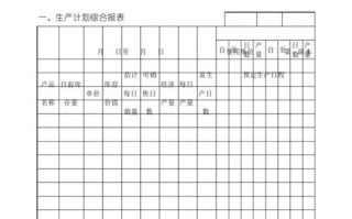 生产周计划表格模板_生产周计划表格怎么做