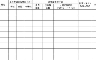  公务员年休假表格模板「公务员年休假计划」