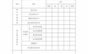 效益评估报告模板