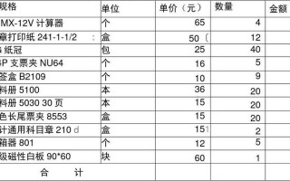  物品总和模板「物品总价」