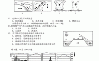 地理必修一常考模板（地理必修一常考题型）