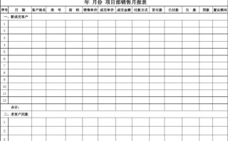 布匹月销售报表模板,布料销售技巧和话术 