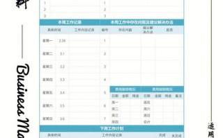 办公室工作周报模板_办公室工作周报模板图片