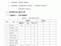  工程成本分析模板「工程成本分析怎么做」