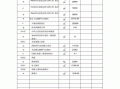 硬化路面模板用量计算_路面硬化工程量清单