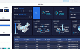 企业数据管理模板怎么写-企业数据管理模板