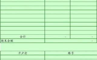  银行活动方案报帐模板「银行报账方案」