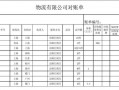 物流公司的内账怎么做才清晰明了 物流公司内部账模板