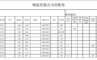 物流公司的内账怎么做才清晰明了 物流公司内部账模板