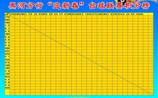 活动竞赛积分牌模板（参赛积分）