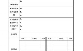 软件行业经常出差的工作有哪些-软件出差报告模板