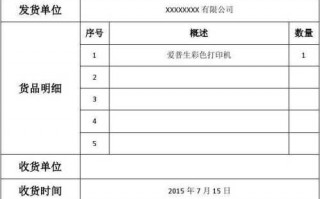 变更收货人信息模板