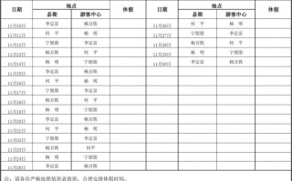 保安宿舍值班表模板,保安宿舍值班表模板图 