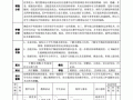 初中篮球教学教案模板范文,初中篮球教学教案模板范文下载 