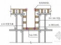 柱和梁的模板怎么搭接,柱模板与梁模板连接 