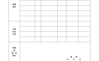  政审函调模板「政审函调表模板」