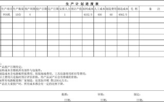 修船厂生产计划模板（修船厂生产计划模板范文）